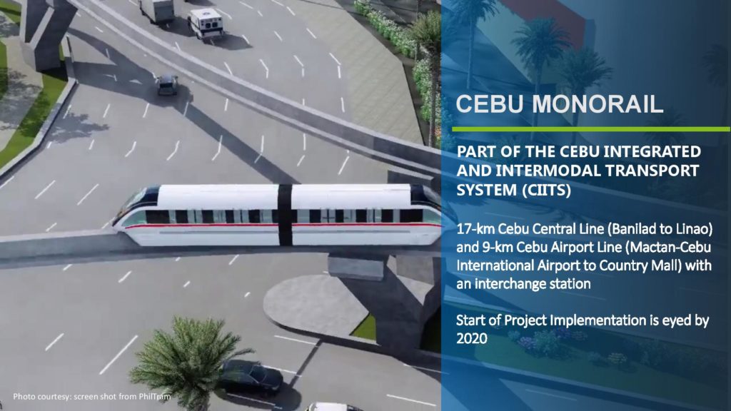 Cebu Monorail November 2019 Update